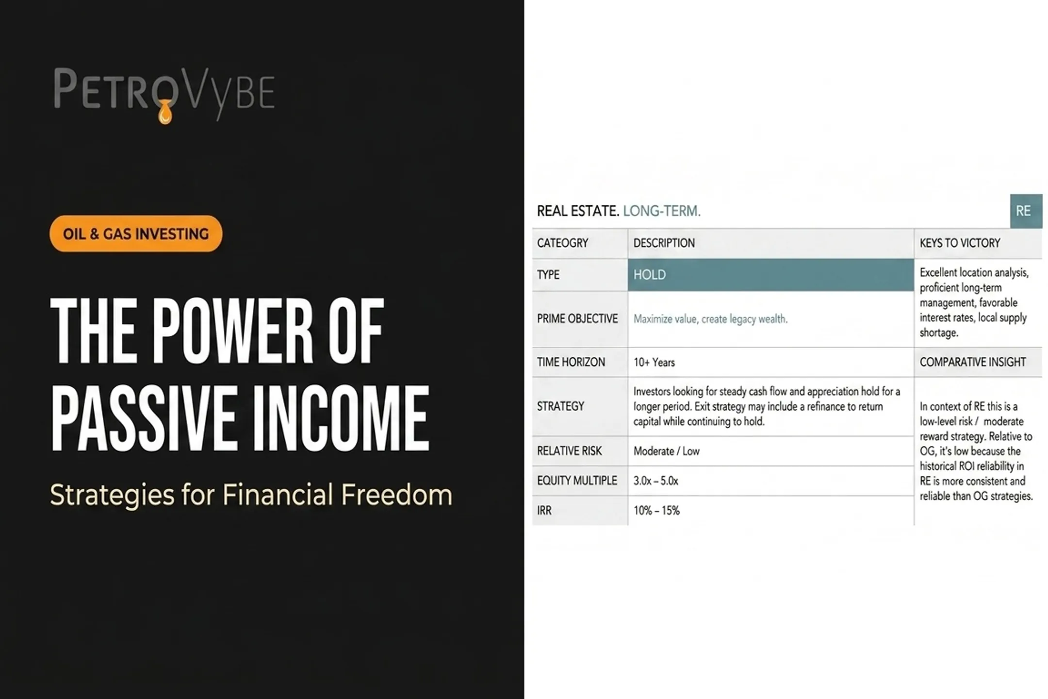 The Power of Passive Income: Strategies for Financial Freedom
