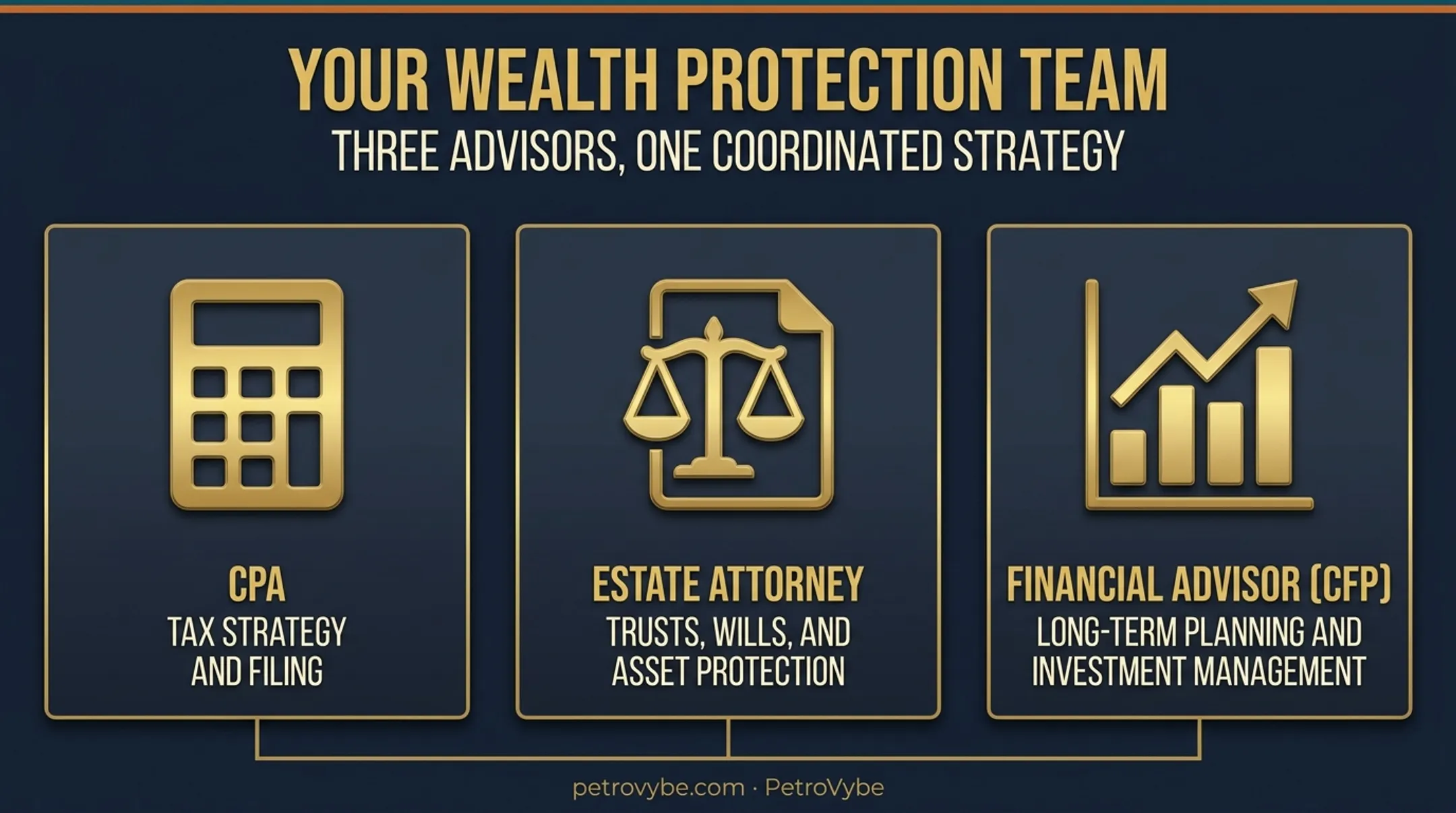 Trusted financial team roles for managing sudden wealth windfalls