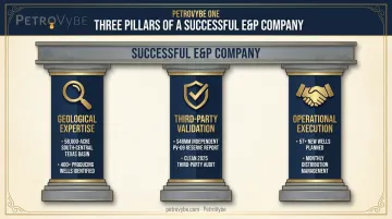 three pillars separating successful E&amp;P companies from underperformers