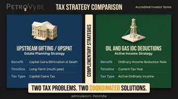 Upstream estate planning versus oil and gas IDC deductions side-by-side strategy comparison