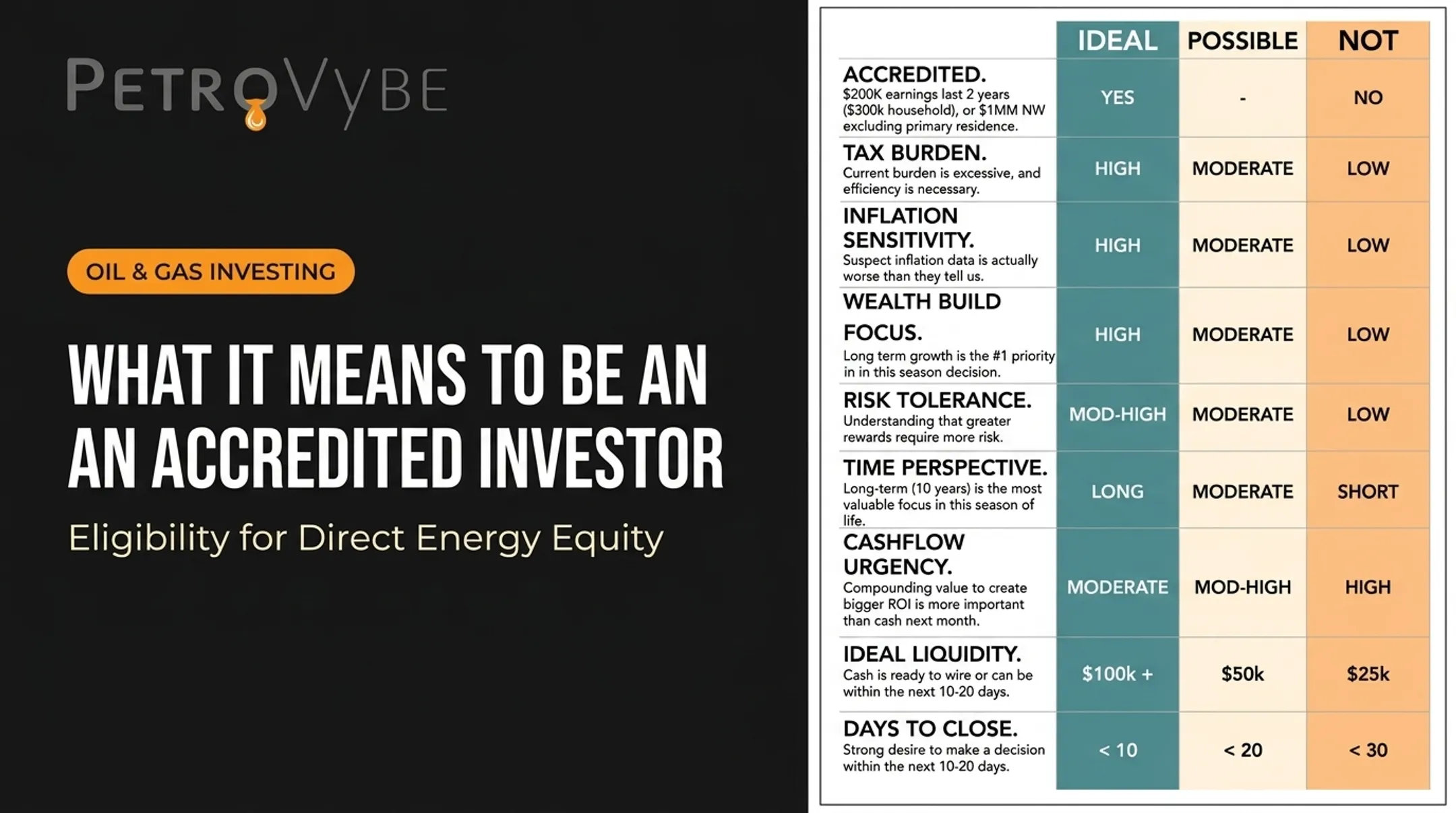 What It Means to Be an Accredited Investor