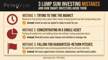 Three common mistakes that derail lump sum investors infographic