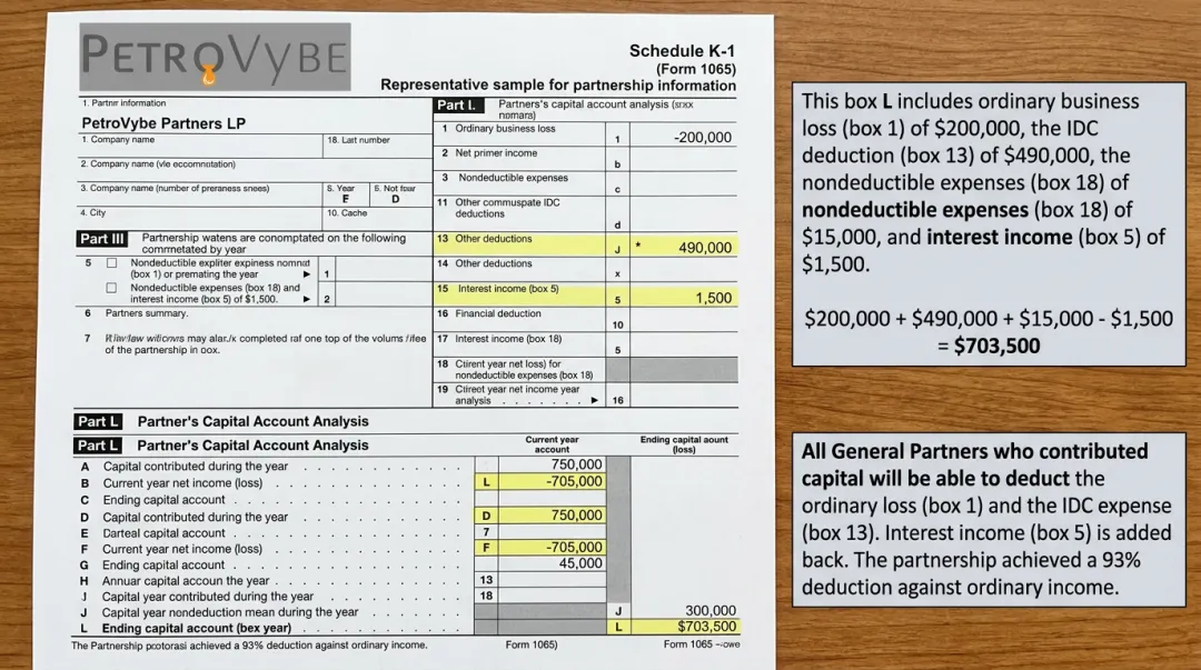 PetroVybe Partners LP K-1 tax document showing IDC deductions and partner capital contribution