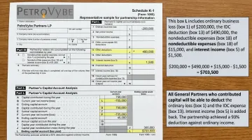 PetroVybe Partners LP K-1 tax document showing IDC deductions and partner capital contribution