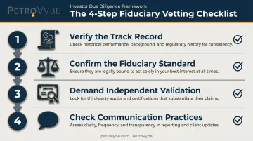 4-step vetting process for choosing an asset management partner