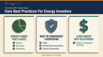 three best practices for effective asset management checklist infographic