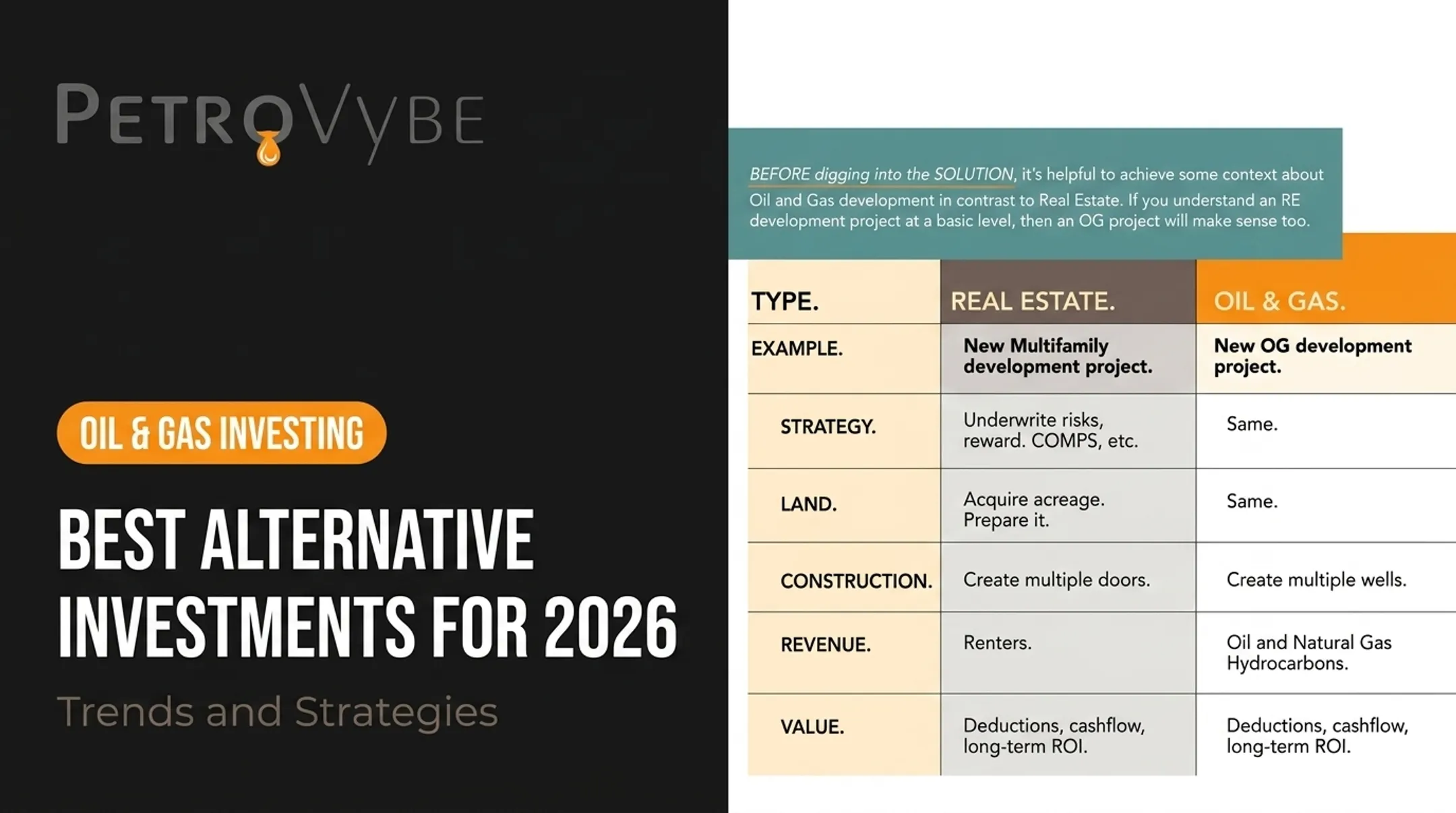 Best Alternative Investments for 2026: Trends and Strategies