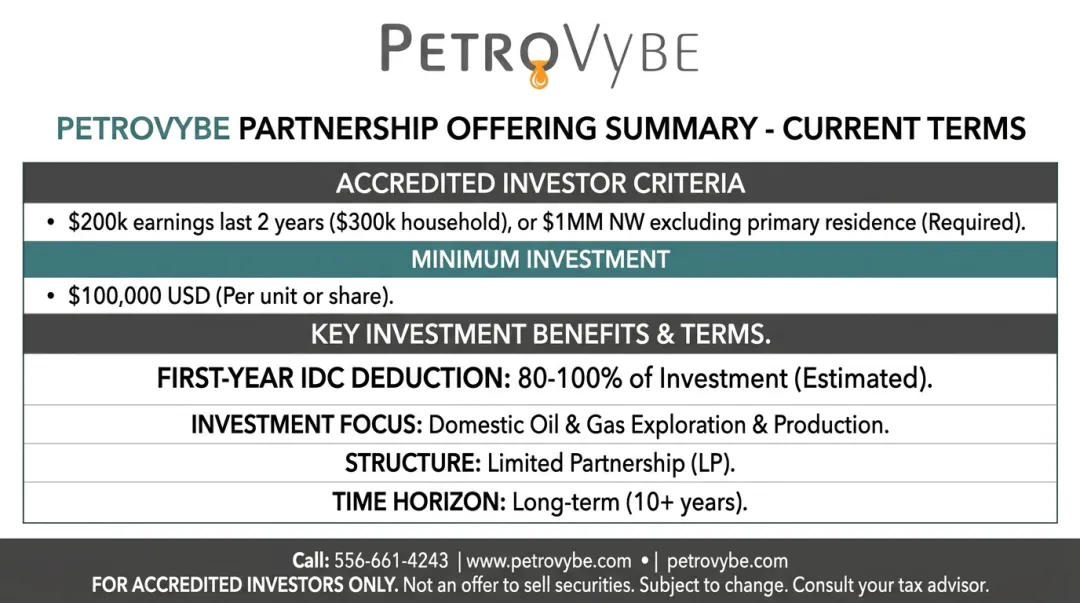 PetroVybe accredited investor oil and gas partnership offering terms and deduction structure