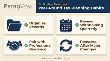 Four practical year-round tax planning habits checklist infographic