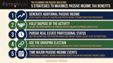 Five strategies to unlock trapped passive loss carryover deductions