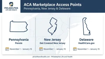 Pennsylvania New Jersey Delaware ACA marketplace enrollment platform comparison chart