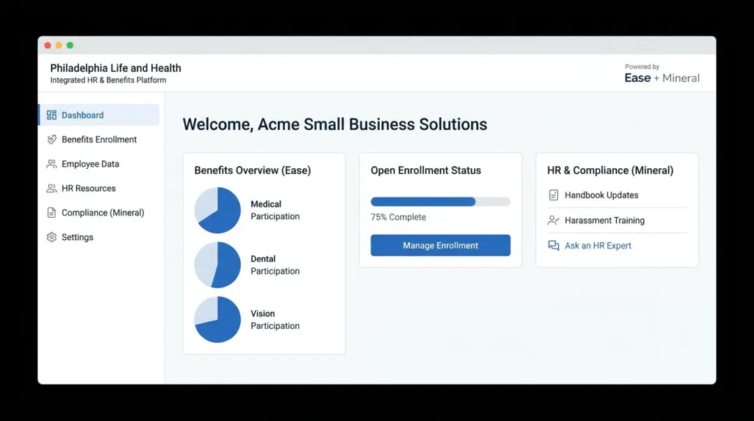 Benefits administration dashboard interface powered by Ease and Mineral platforms