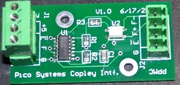 Motion Control Systems