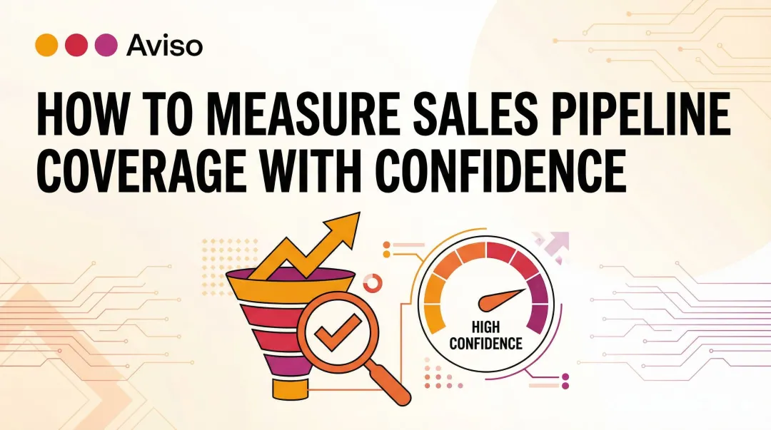 How to Measure Sales Pipeline Coverage With Confidence