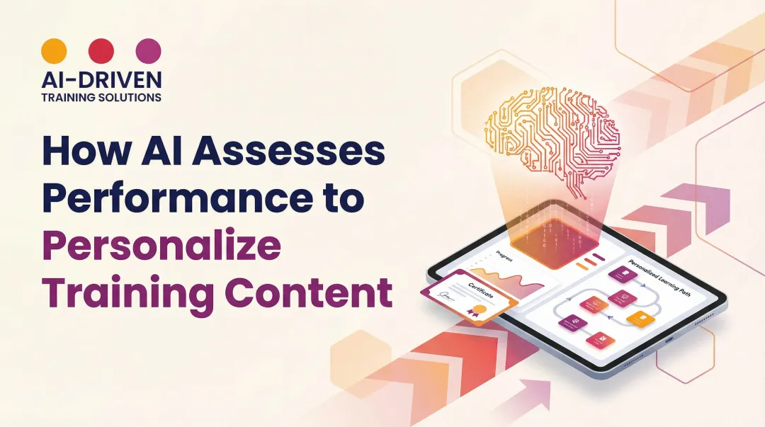How AI Assesses Performance to Personalize Training Content