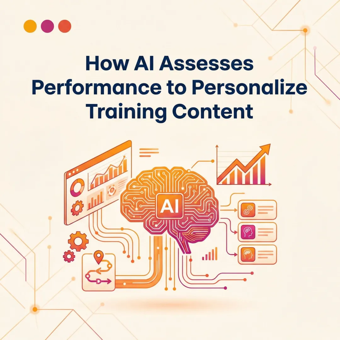 How AI Assesses Performance to Personalize Training Content