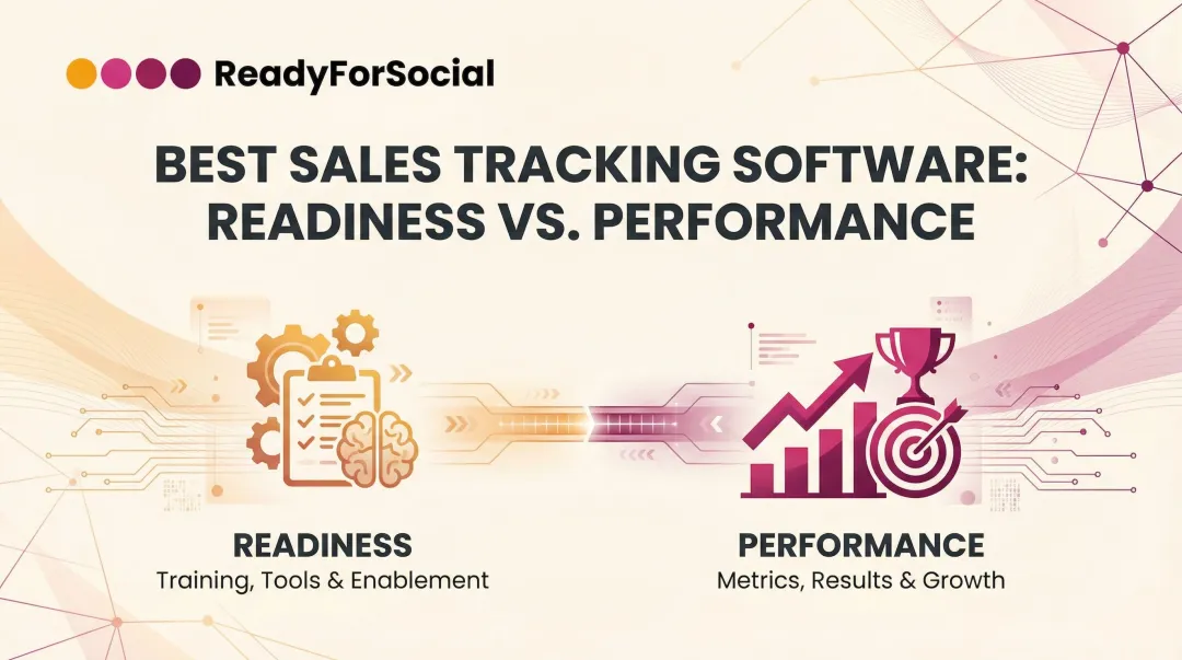 Best Sales Tracking Software: Readiness vs. Performance