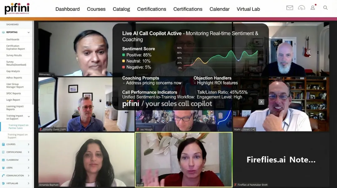 Pifini.ai live AI call copilot dashboard showing real-time sentiment scoring and coaching prompts