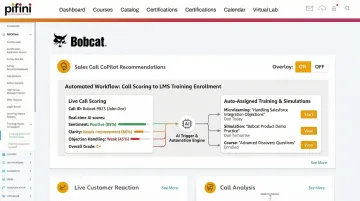 AI-powered platform automatically routing sales rep performance gaps to targeted training modules