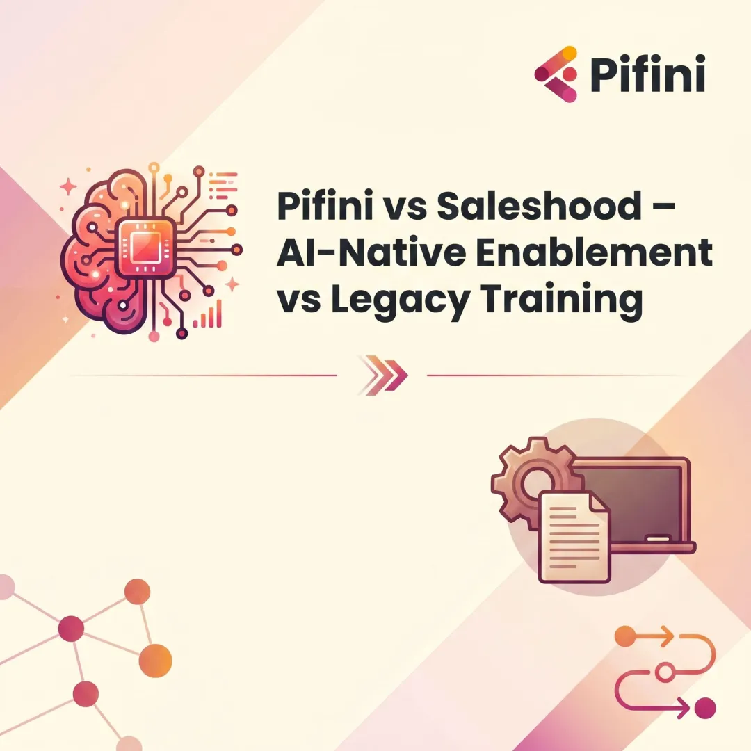 Pifini vs Saleshood – AI-Native Enablement vs Legacy Training