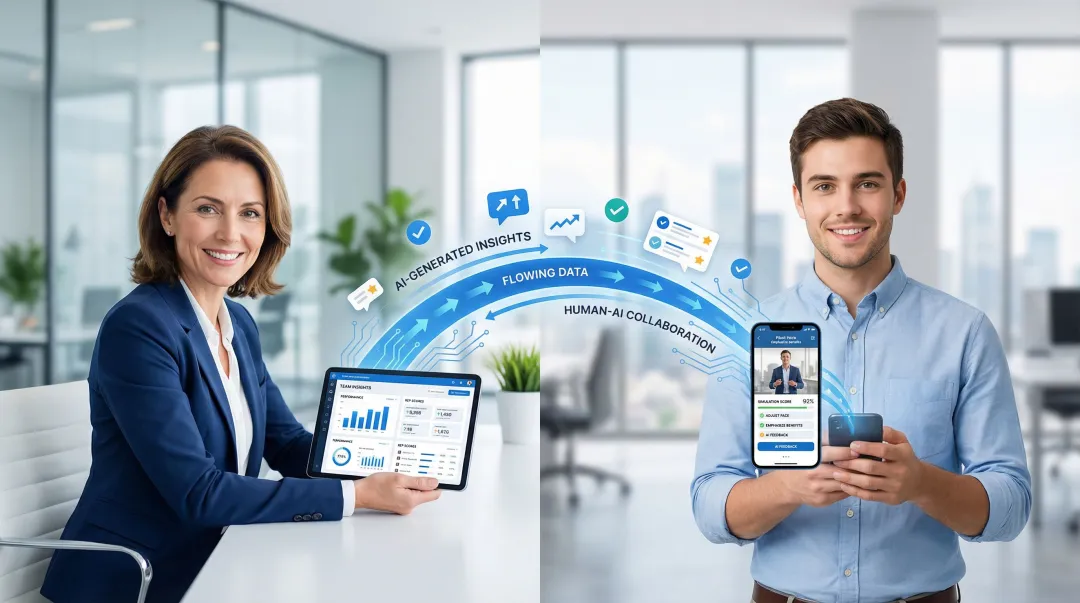 Sales manager and AI system collaborating in human-in-the-loop coaching model