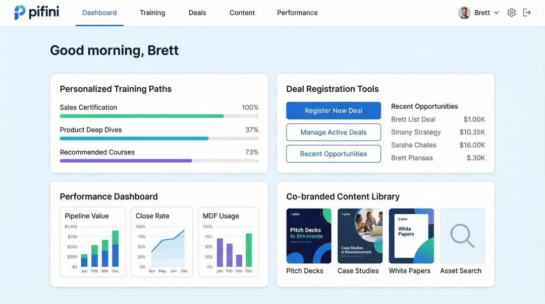 Pifini AI sales enablement platform partner portal dashboard with role-scoped access