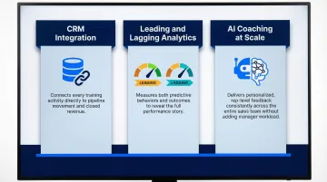 3 critical capabilities for evaluating remote sales onboarding and analytics tools
