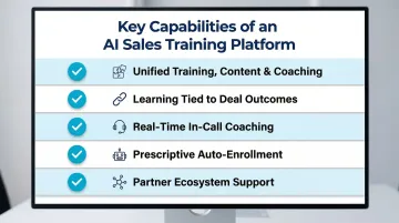 Five essential AI sales training platform capabilities checklist for revenue enablement