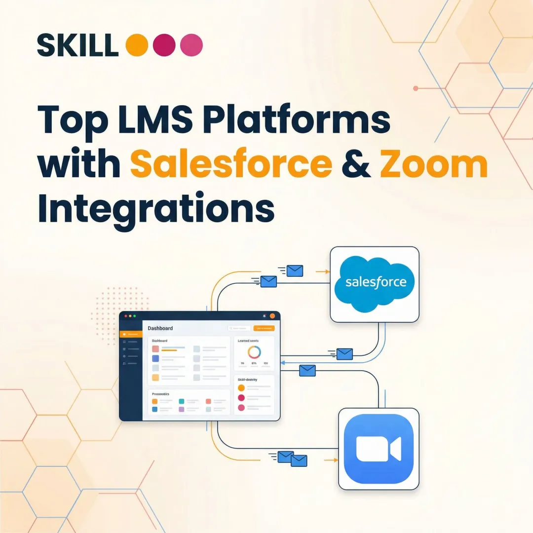 Top LMS Platforms with Salesforce & Zoom Integrations