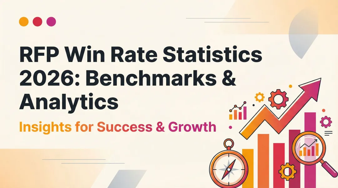 RFP Win Rate Statistics 2026: Benchmarks & Analytics