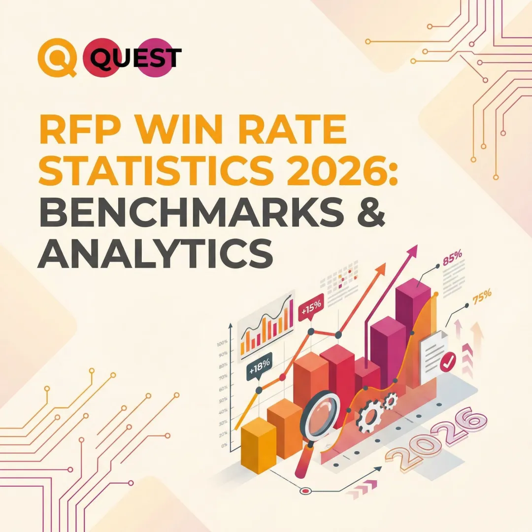 RFP Win Rate Statistics 2026: Benchmarks & Analytics