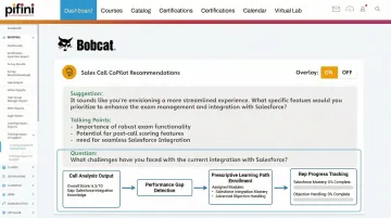 Pifini AI coaching platform closed loop from call scoring to training enrollment