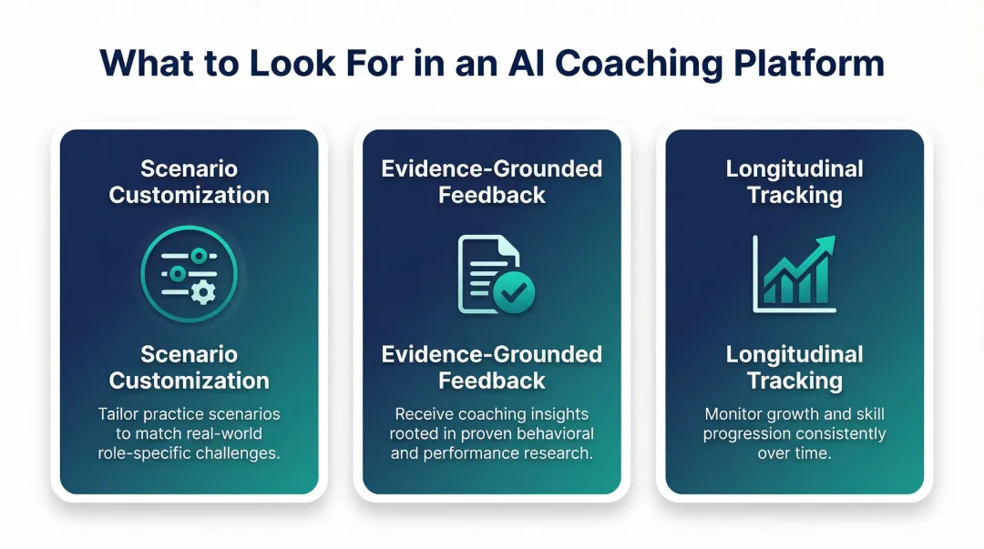 Three non-negotiable AI coaching platform evaluation criteria for healthcare organizations