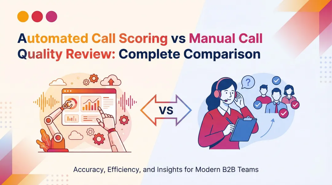 Automated Call Scoring vs Manual Call Quality Review: Complete Comparison
