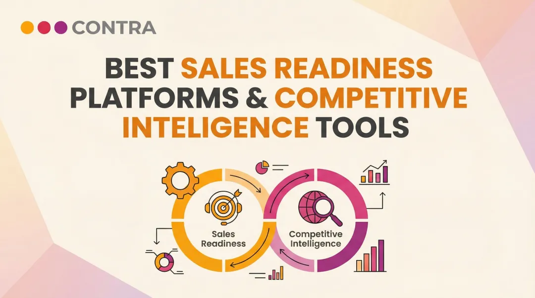 Best Sales Readiness Platforms & Competitive Intelligence Tools