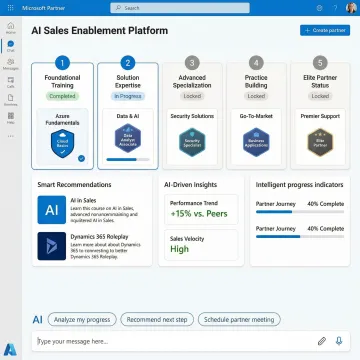 Step-by-step Microsoft partner sales training workflow displayed on a dashboard