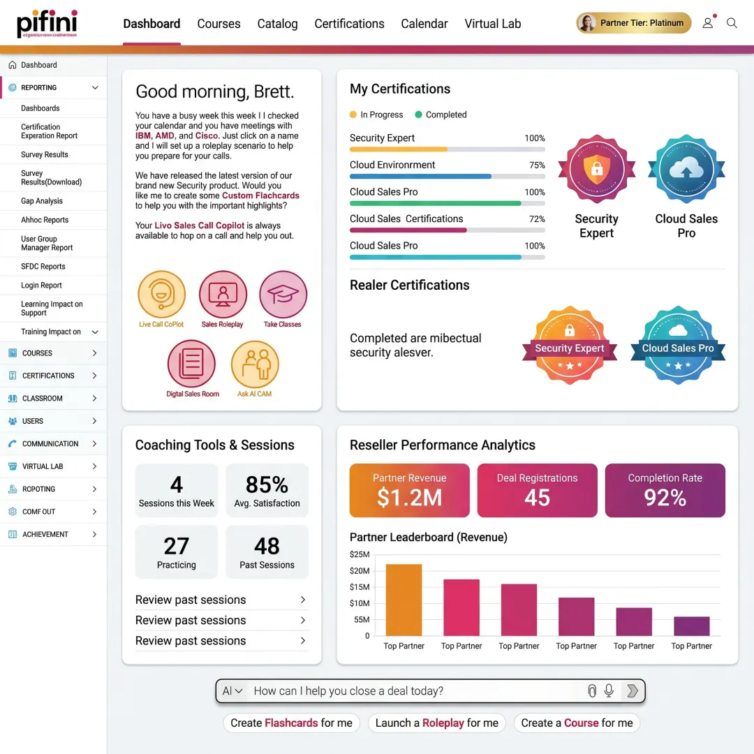 Channel partner sales training platform dashboard