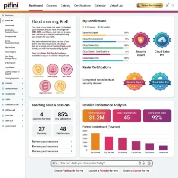 Channel partner sales training platform dashboard