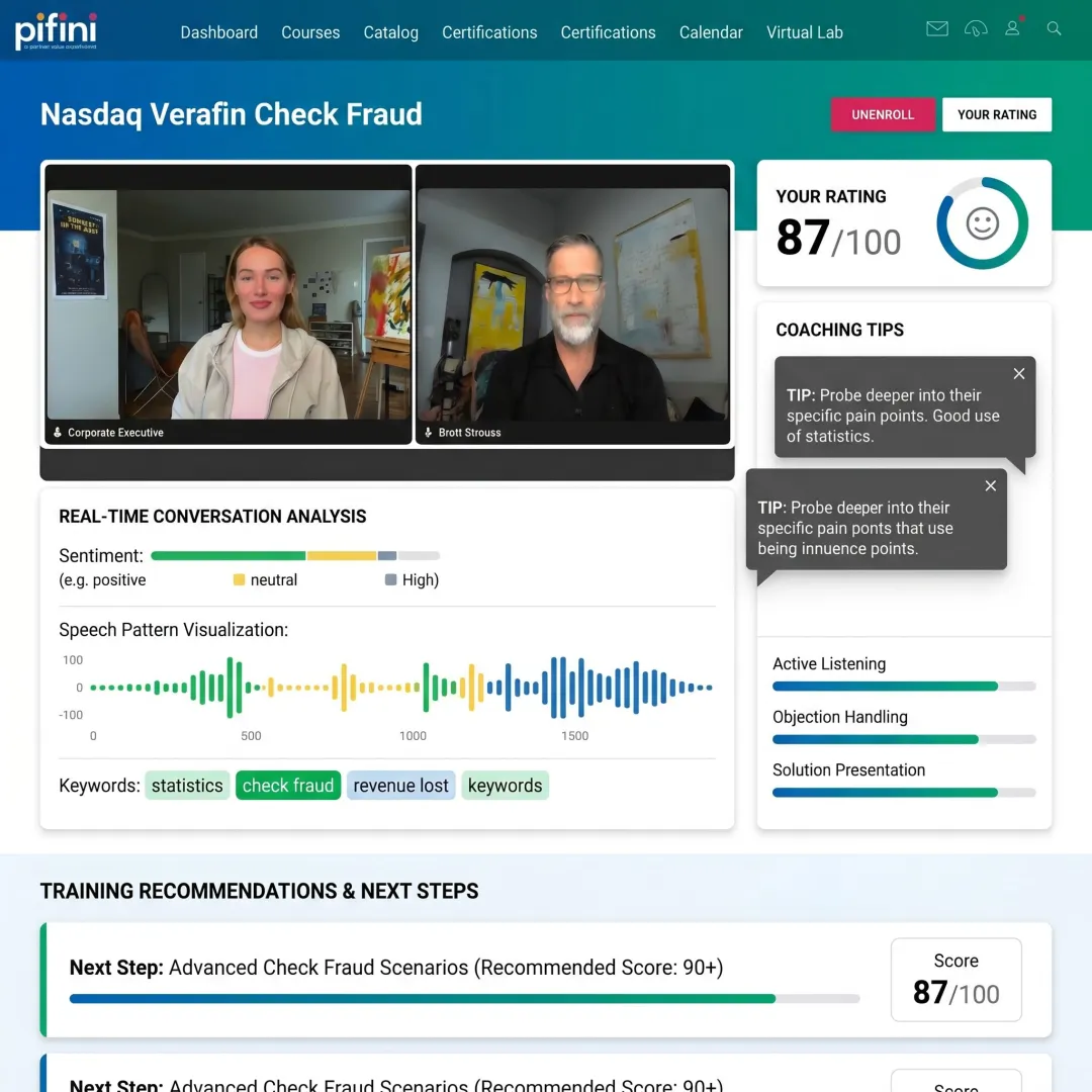Sales team using AI pitch simulator workflow