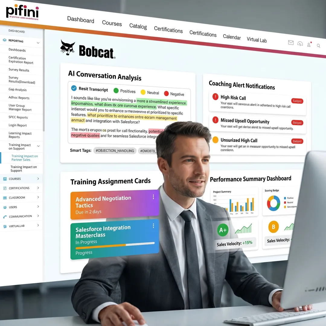 Sales manager reviewing AI call scoring workflow