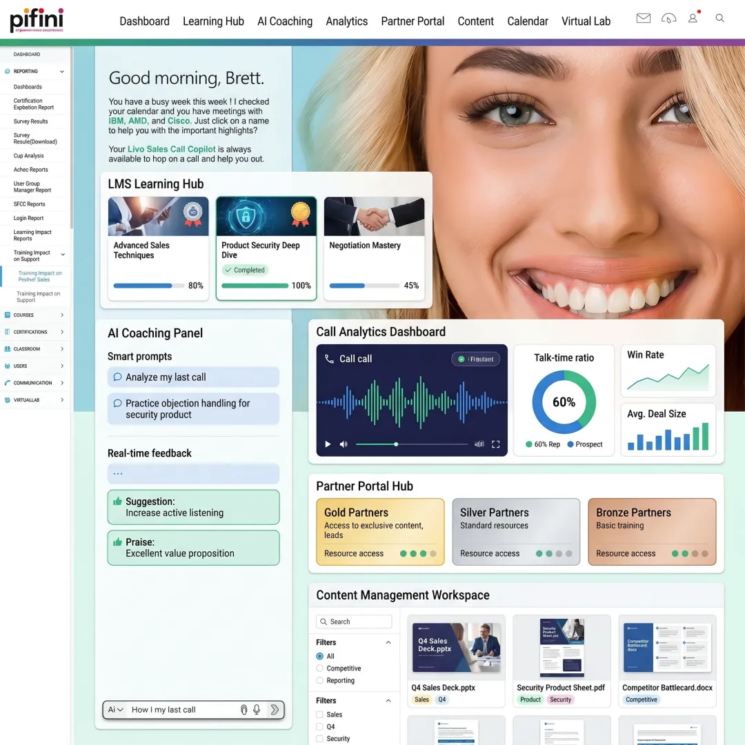 Revenue enablement platform overview
