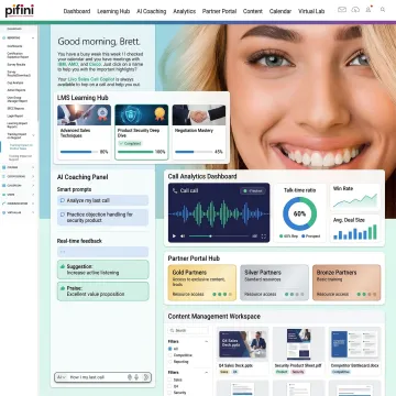 Revenue enablement platform overview