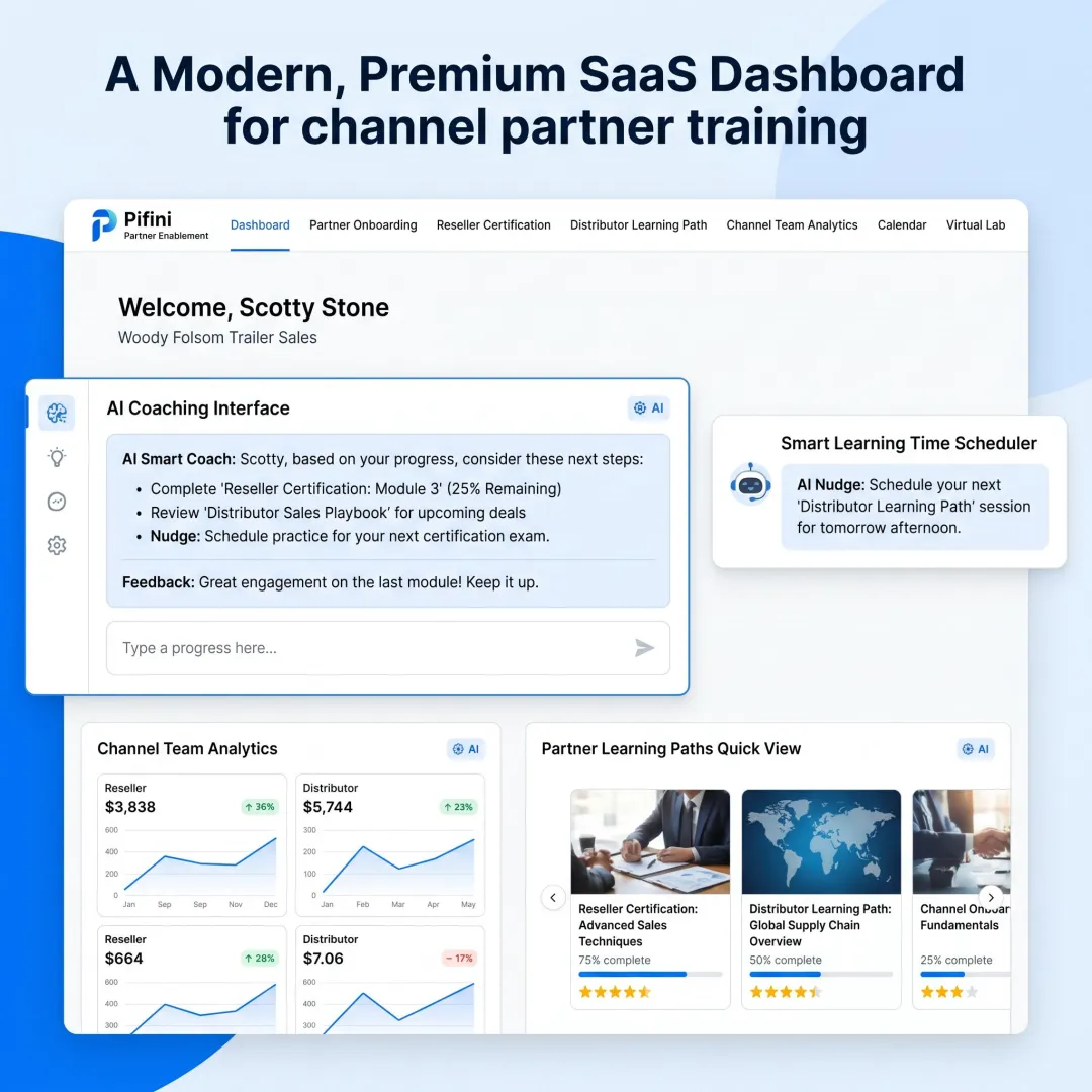 AI-assisted partner training dashboard for channel teams