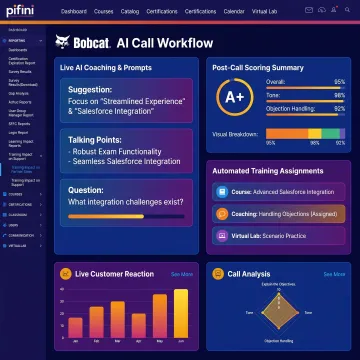 Manager reviewing AI-guided coaching workflow