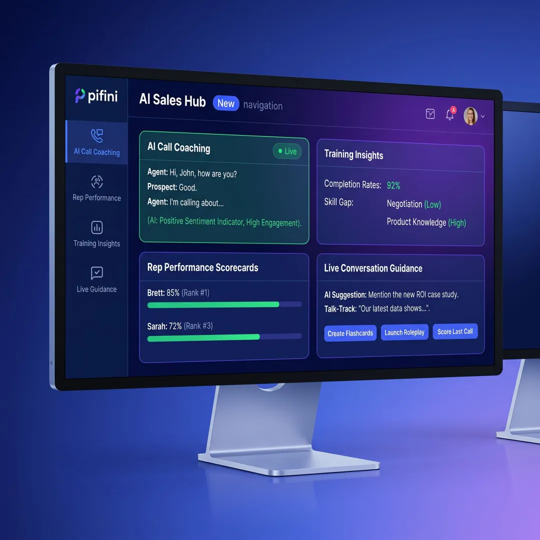 AI sales coaching dashboard with call insights