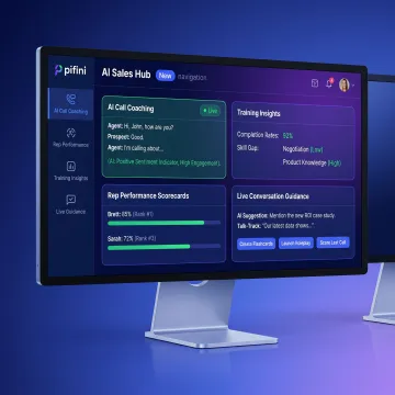 AI sales coaching dashboard with call insights