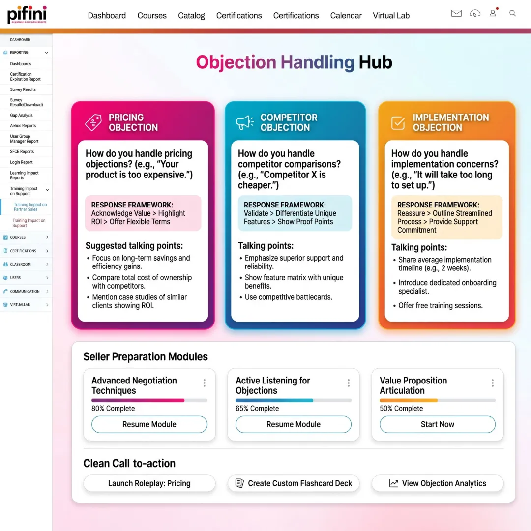 Digital objection flashcards in sales enablement platform
