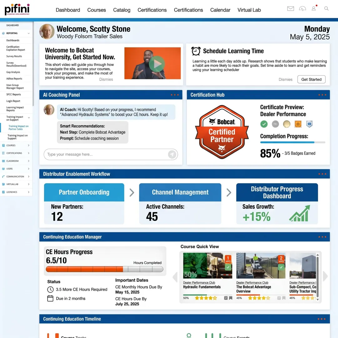 AI-powered partner training and coaching platform interface