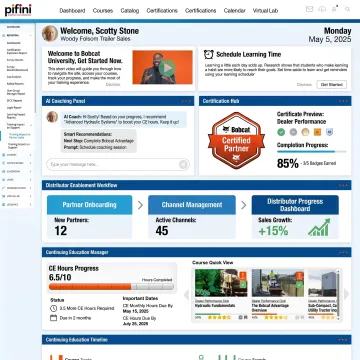 AI-powered partner training and coaching platform interface