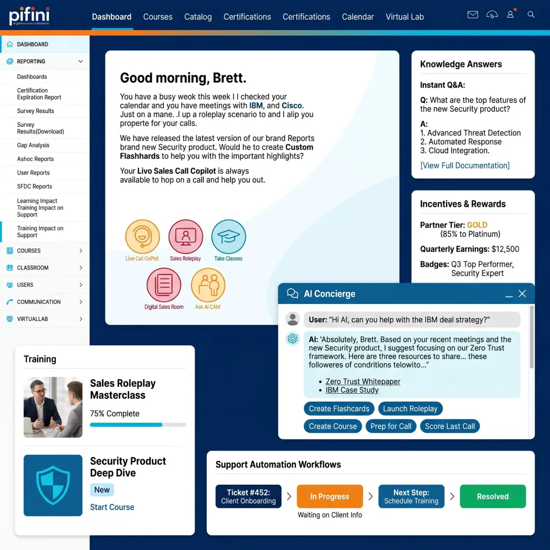 Partner support automation platform interface